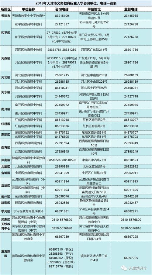 濱海新區(qū)小升初學(xué)區(qū)劃片公布，部分初中暫停招生，教育咨詢服務(wù)詳解